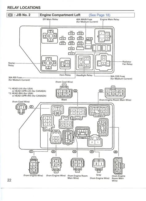 Automotive Wiring Diagram Abbreviations