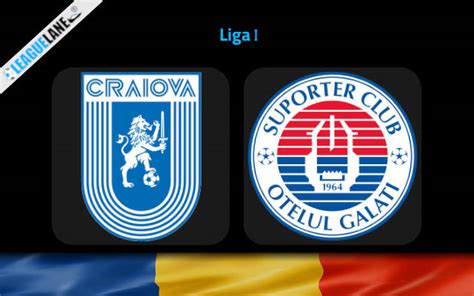 Universitatea Craiova Vs Otelul Galati Prediction Tips Preview