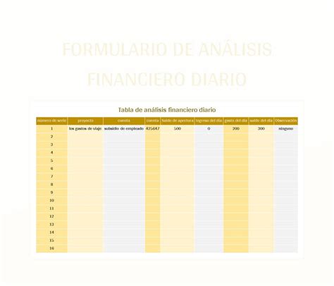 Plantilla De Excel Formulario De Análisis Financiero Diario Y Hoja De