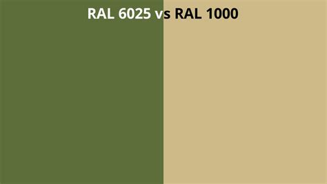 Ral 6025 Vs 1000 Ral Colour Chart Uk