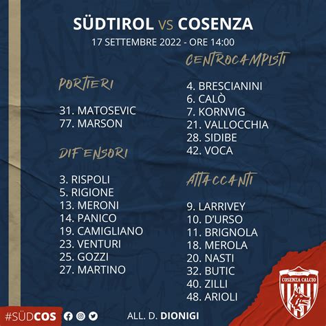 Cosenza Lelenco Dei Convocati Per Il SudTirol Assenze Pesanti Tifo