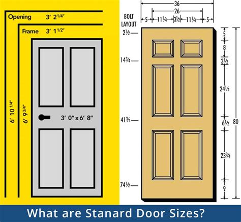 Standard Interior Door Width And Height | Cabinets Matttroy