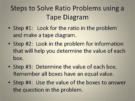 Using Tape Diagrams To Solve Ratio Problems Halls