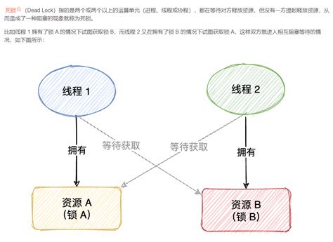 Mysql锁机制详解 表锁与行锁 Bbs自律 博客园