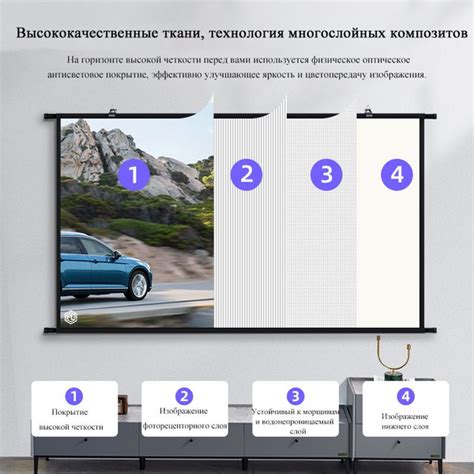Экран для проектора 84 дюймов 16:9 Пълен ъгъл на гледане 160 градуса ...