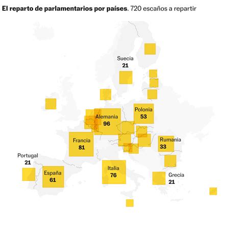 ¿qué Se Vota El 9 J Guía De Las Elecciones Europeas En Seis Gráficos Clave Elecciones