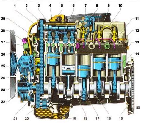 Most reliable diesel engine mercedes