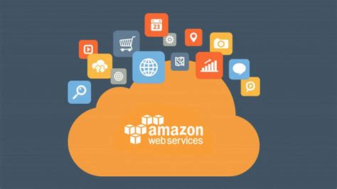 Tag: Amazon Web Services Archives ⋆ DOMA Technologies DOMA Technologies