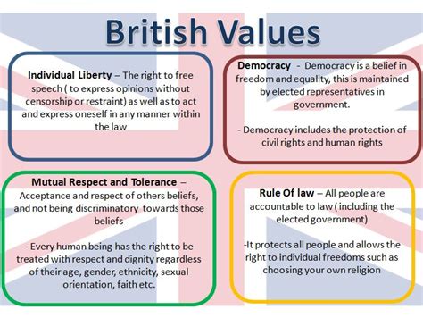 the british flag and its meanings