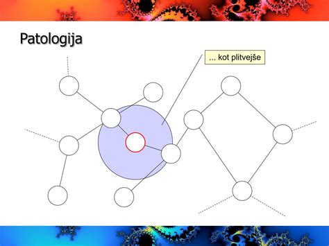 Ppt Patologija V Hevristi Nih Preiskovalnih Algoritmih Powerpoint