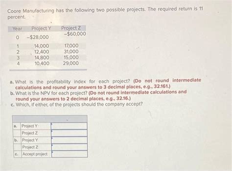 Solved Coore Manufacturing has the following two possible | Chegg.com 