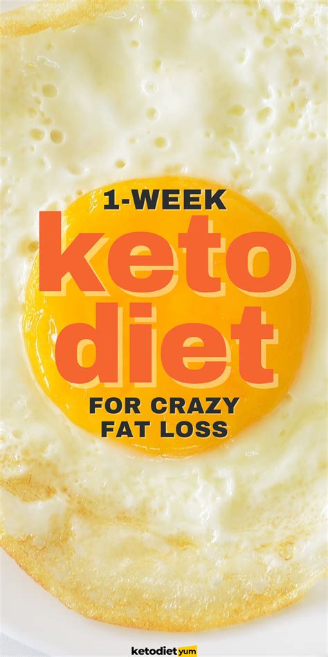 Reach deep ketosis rapidly with a 3 day plan and list of quick start keto foods – Artofit