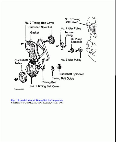 2007 Toyota Camry 4 Cylinder Firing Order