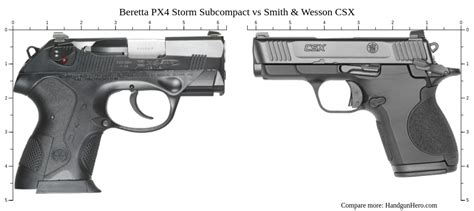 Beretta PX4 Storm Subcompact Vs Smith Wesson CSX Size Comparison