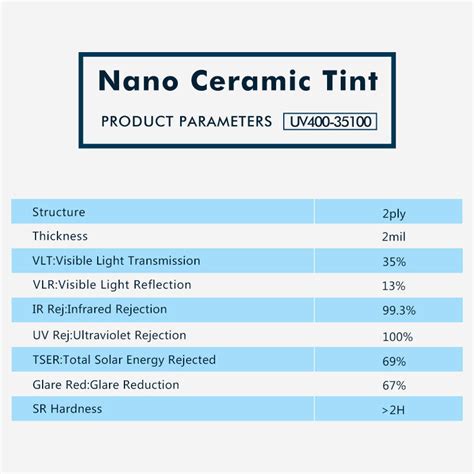 Vlt Voiture Nano C Ramique Teinte Solaire Tanche Aux Uv