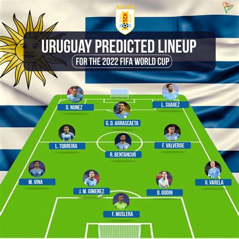 Argentina Vs Uruguay Lineup Mella Melania