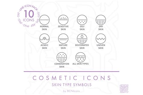 Cosmetic - Skin Types Graphic by BCNIcons · Creative Fabrica