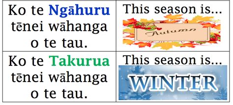 Springston Te Reo Seasons Of The Year Te Reo Maori Resources