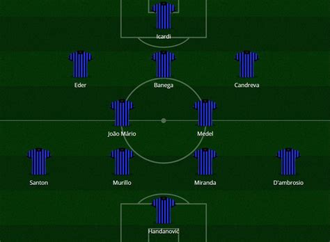 Le Formazioni Ufficiali Di Inter Juventus Fuori Higuain E Perisic