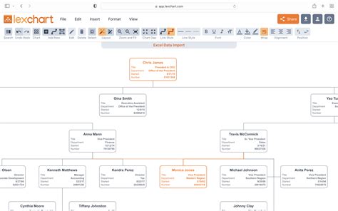 Sample Organizational Chart Excel