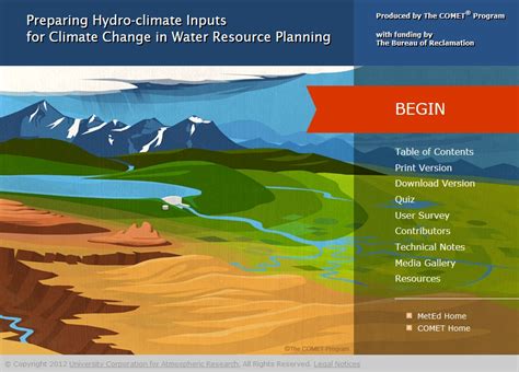 Online Self Guided U S Climate Resilience Toolkit