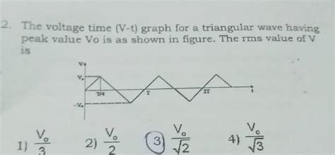 The Voltage Time Vt Graph For A Triangular Wave Having Peak Value Vo I