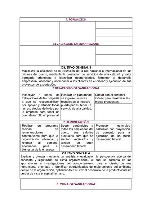 Formato Plan Estrat Gico Gestion Del Talento Humano Pdf