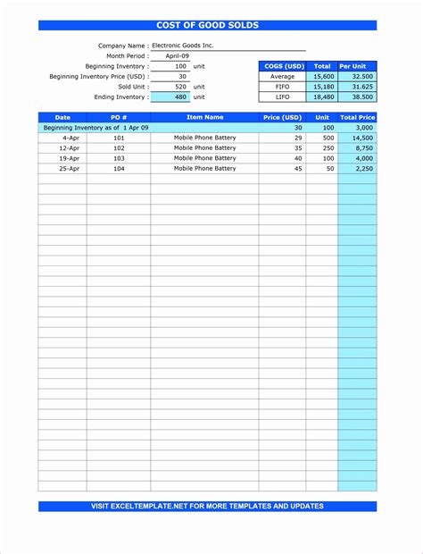 7 Pro forma Income Statement Template Excel - Excel Templates