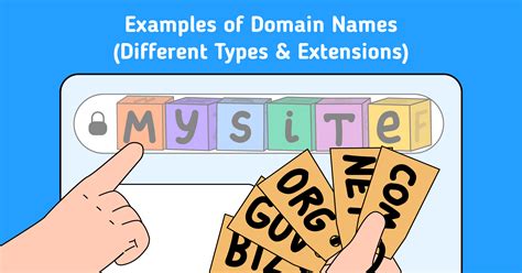 Examples of Domain Name Types and Extensions (2023)