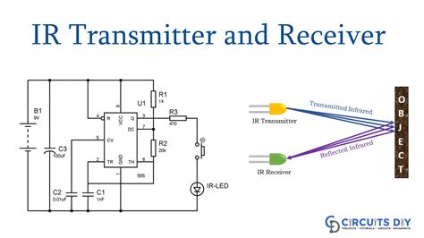 Simple Transmitter And Receiver Circuit