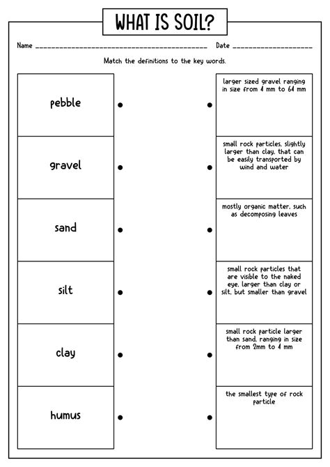 15 Worksheets On Layers Of Soil | Soil layers, Soil activities, Soil ...