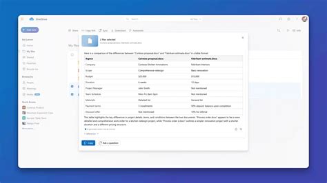 Copilot for OneDrive: How Can It Help Us?