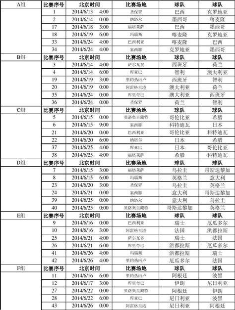 2014世界杯分组及赛程可打印word文档免费下载亿佰文档网