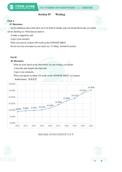 2023年考研英语二真题及参考答案解析（万学最终完整版） 考研网