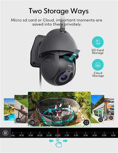 Voger 360 Vista 1080p Wifi Security Camera Outdoor Ip66 2 Way Audio