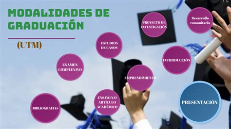 Modalidades De Graduaci N Utm By Briggitte Cede O Farfan On Prezi