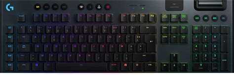 Avis Test Comparatif Clavier Gamer Logitech G Lightspeed