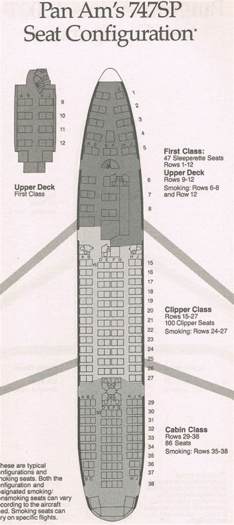 Boeing 747SP Seat Map