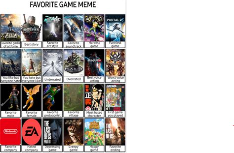 Favorite Game Meme By Celebi734 On Deviantart