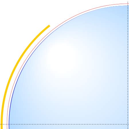 Earth radius - Wikipedia