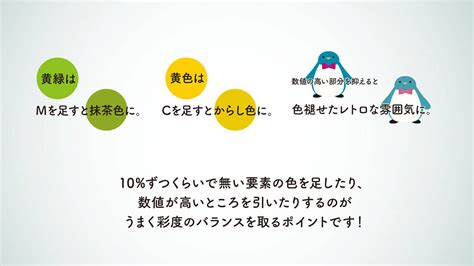 🎨デザインの知識 色の選び方（その3）彩度を変える 【印刷の現場から】印刷・プリントのネット通販waveのブログ