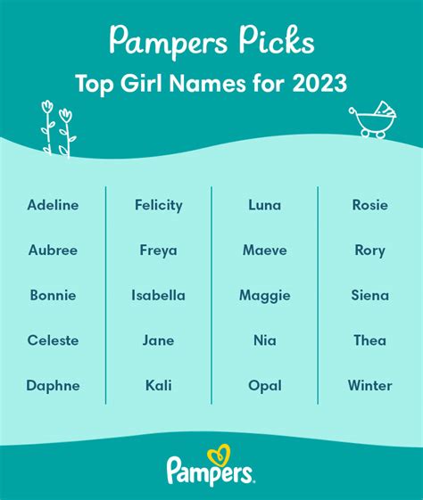 Cute Baby Names For Twins 