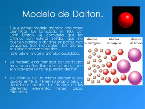 Cuales Son Los Postulados Del Modelo Atomico De Dalton Noticias Modelo