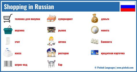 Shopping in Russian