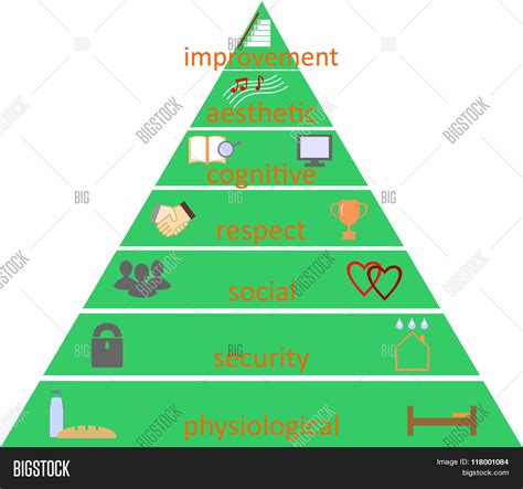 Pyramid Human Needs Vector & Photo (Free Trial) | Bigstock