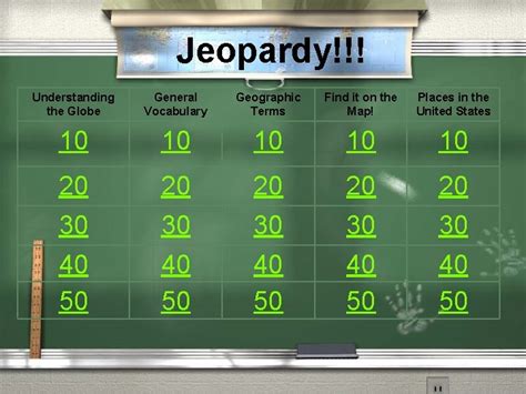 Jeopardy Understanding The Globe General Vocabulary Geographic Terms