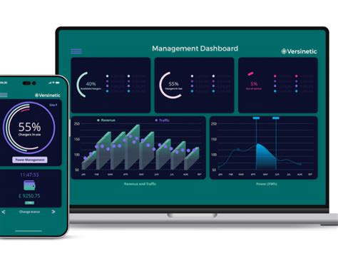 Software Stack Supports Iso For Ev Chargers