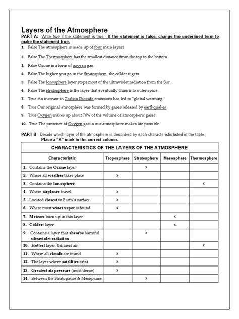 Layers Of The Atmosphere Worksheet 1 Pdf