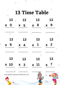 13 Times Table Worksheet [13 Multiplication Table] Free PDF