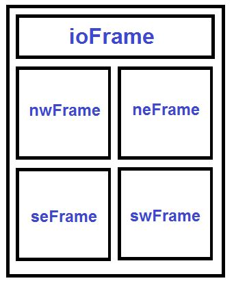 Python How Can I Format A Frame Using Grid In Tkinter Stack Overflow Images